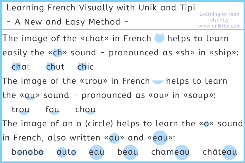 learning-french-visually-with-unik-and-tipi-learning-to-read-visually